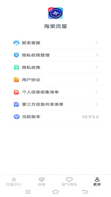 海棠流量