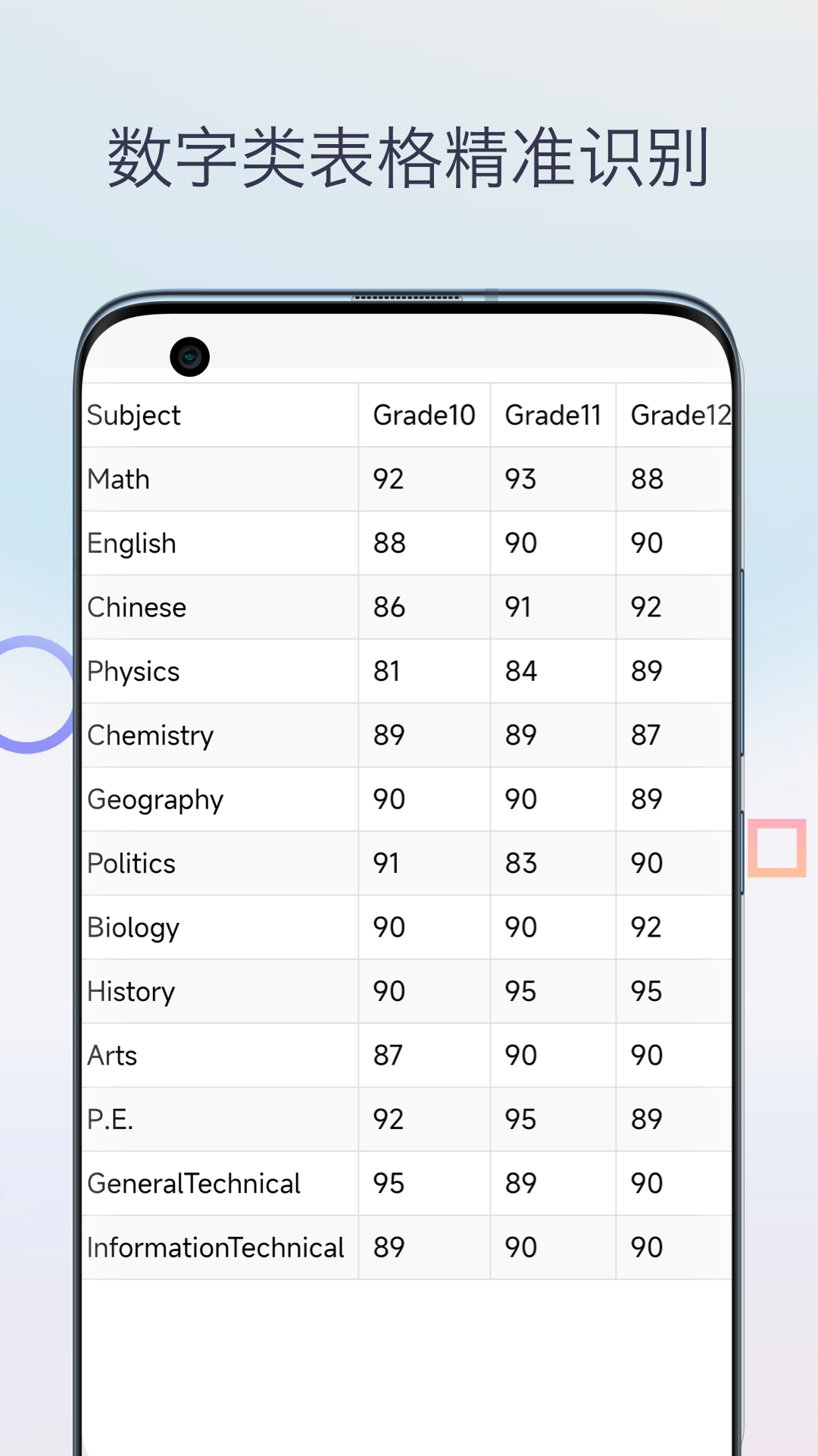 图片转Excel表格