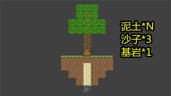 MC空岛生存模组