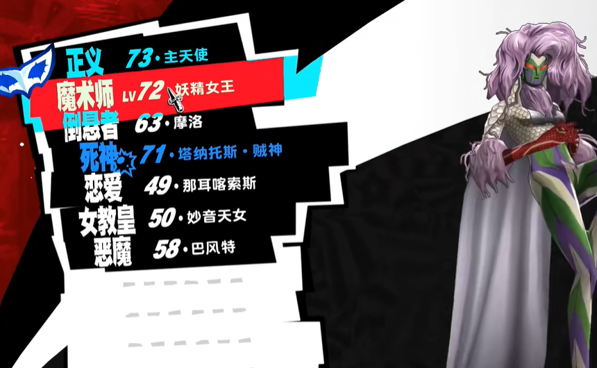 P5X(女神异闻录：夜幕魅影)