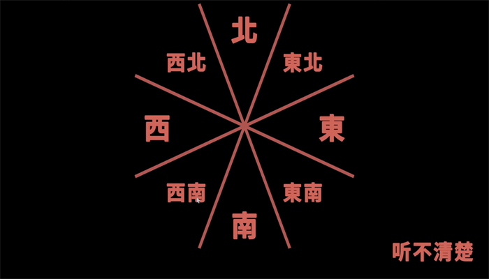 功夫大师挑战