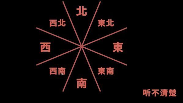 奇葩挑战
