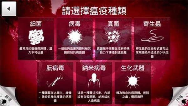 瘟疫工厂(Plague Inc.)