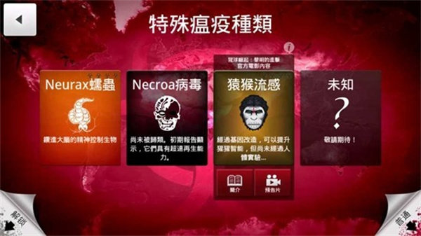 瘟疫工厂(Plague Inc.)