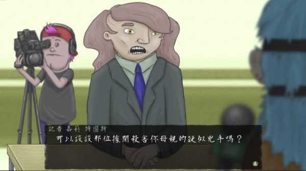 蠢脸(SallyFace Adventure Simulator)