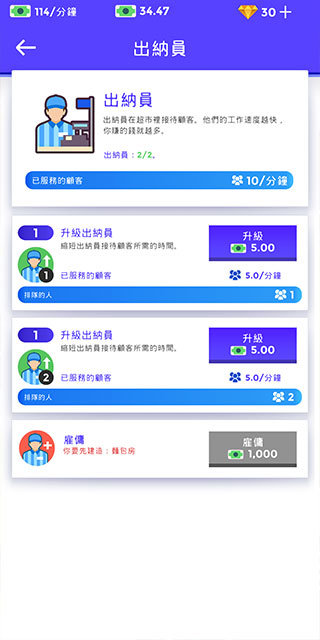 闲置超市大亨(Idle Supermarket Tycoon)