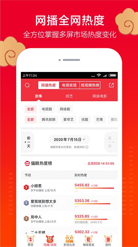猫眼专业版实时票房